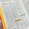 706528339_1432650158664601_2017536501820670992_n Biblia Obsequios y Premios RVR60 Letra Grande